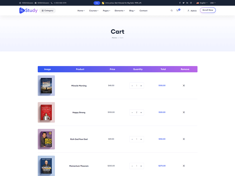 Practice Test Store Layout