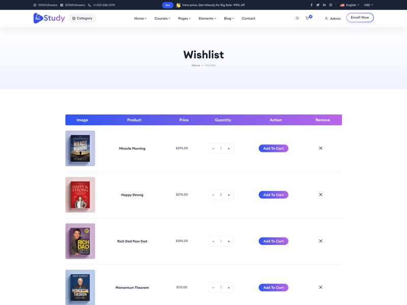 Premium Resources Layout